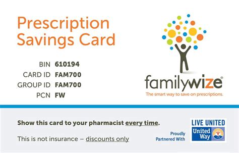 are prescription discount cards used after insurance